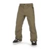 Men * | Volcom L Gore-Tex Men'S Pants Discount Online Dark Teak